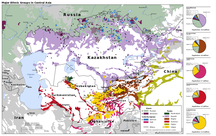 1200px-Central_Asia_Ethnic_en.svg.png